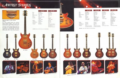 Ibanez 1981 catalogue.jpg